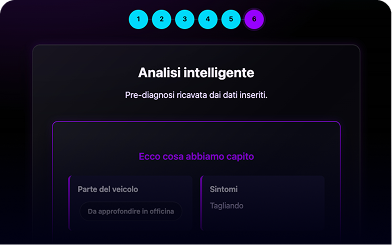 Schermata del kiosk Ariaa con analisi intelligente AI in elaborazione sulla pre-diagnosi dei danni inseriti