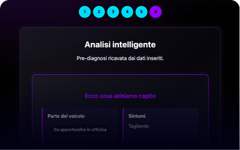 Schermata del kiosk Ariaa con analisi intelligente AI in elaborazione sulla pre-diagnosi dei danni inseriti